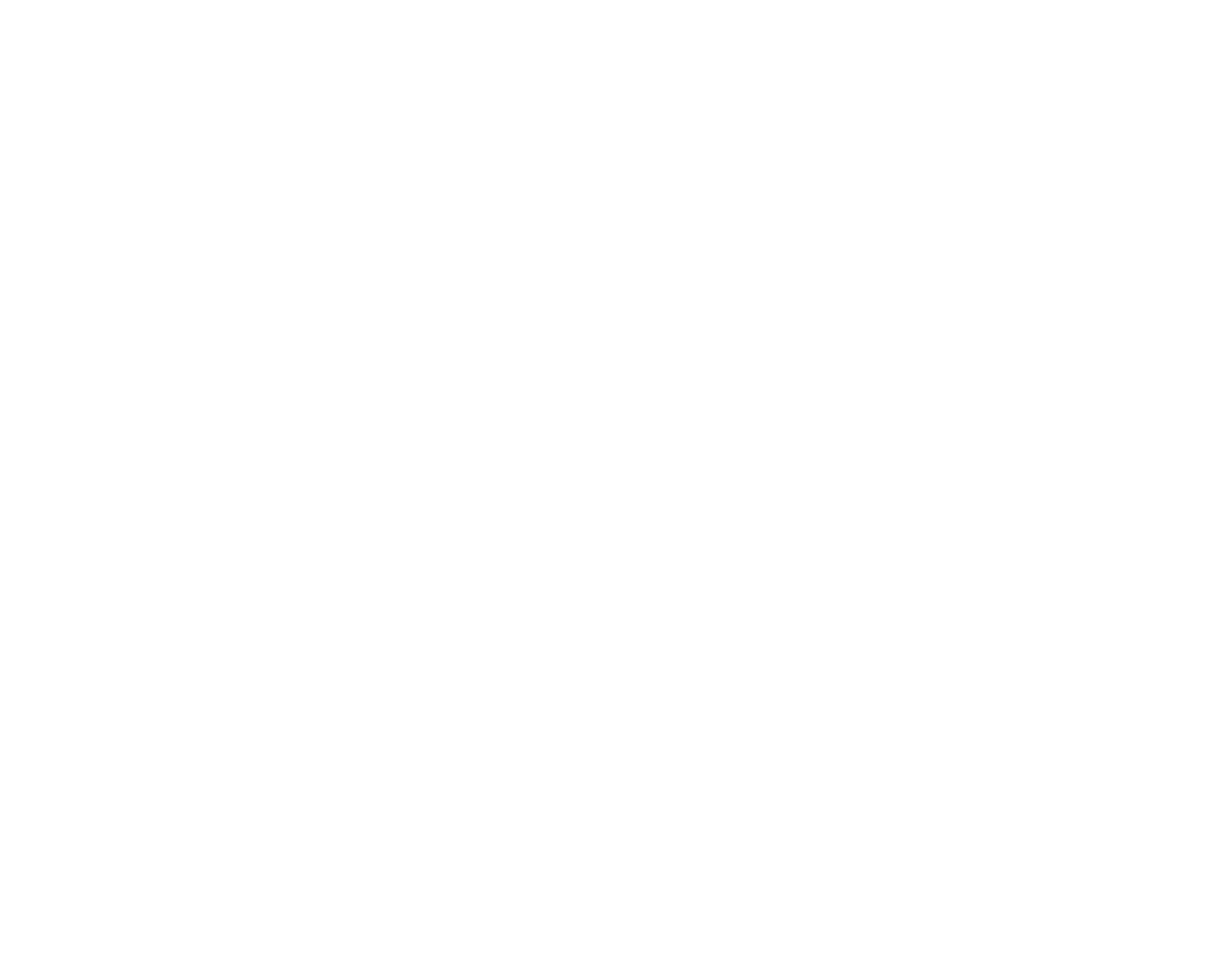 Wipro